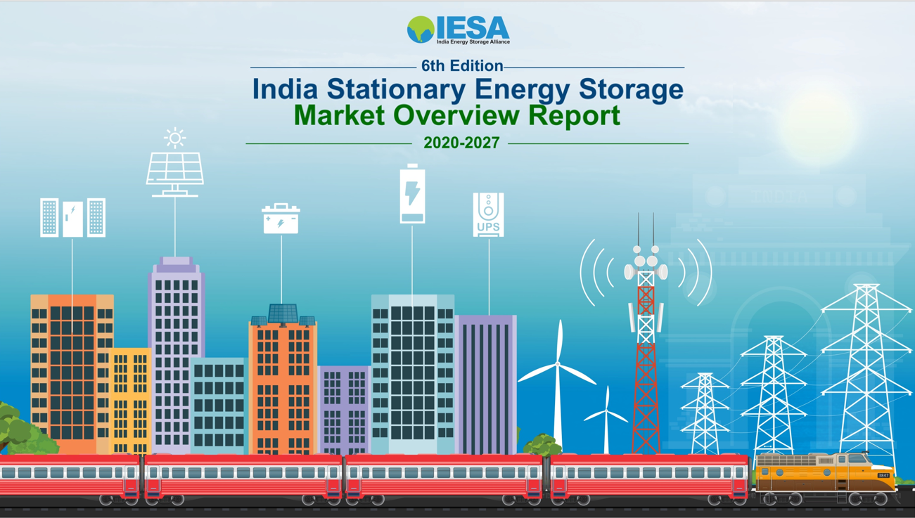 Global Grid-scale Battery Storage Market Size Report, 2020-2027